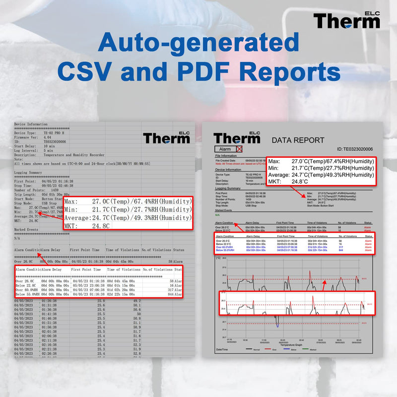 ThermElc TE-02 Pro TH data logger temperature humidity with automatic CSV PDF reports, comparison of data from multiple devices, monitoring of cold and deep-freeze storage with calibration certificate 1 PCS
