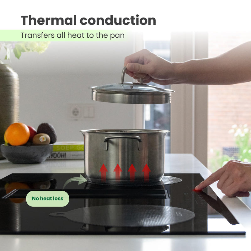MoreCore Induction Hob Protector | Induction Hob Cover | Induction Hob | Induction Hob Mat | Hob Cover | Induction Hob Cover | Hob Cover | Hob Covers | 5 Pieces 5-Pack: Mixed (3x Medium 1x Large 1x Rectangle)