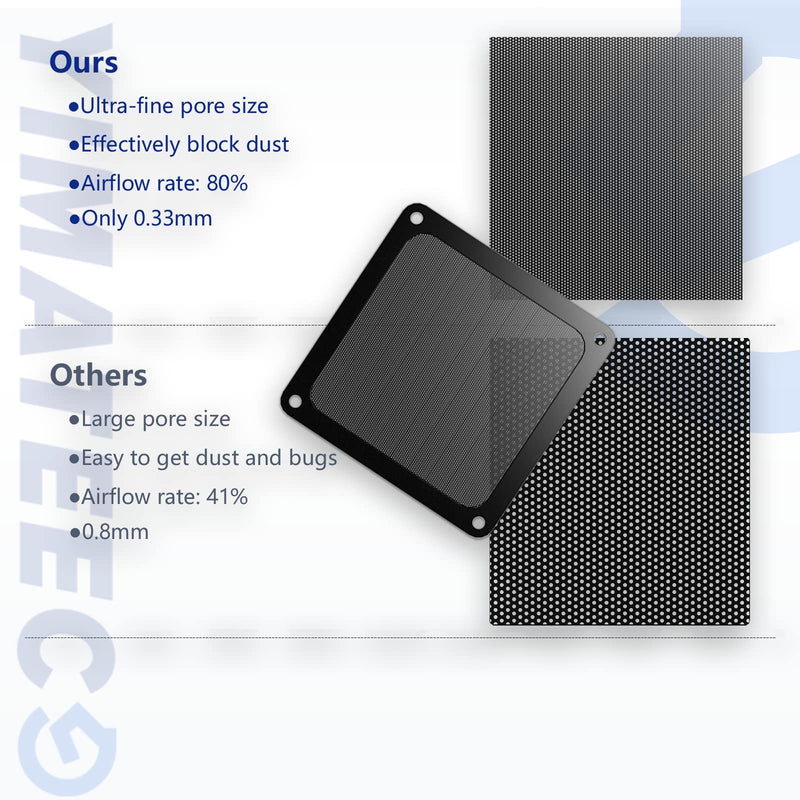 Dust Filter PC 140mm -5Pack Magnetic Fan Dust Mesh Filter for Computer Cooler Fan/PSU/Routers, PVC 50 Mesh PC Case Screen Dustproof Vent Filter Cover Fan Grills (PVC, 140 * 140mm, 5pcs, Black) 5pcs - PVC PRO