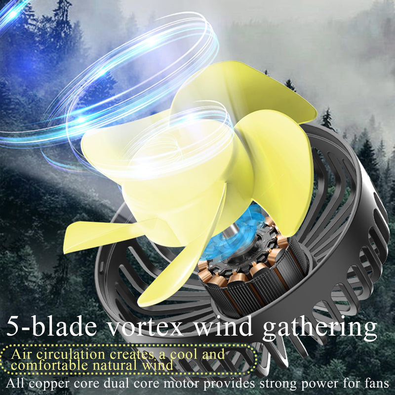 Car Fan, Dual Head USB Car Fans for backseat for kids, 3-Speed Air Speed and 360° Rotating Rear Seat Cooling Carseat Fan 5V Powerful Air Circulation Fan for Sedan SUV RV Truck