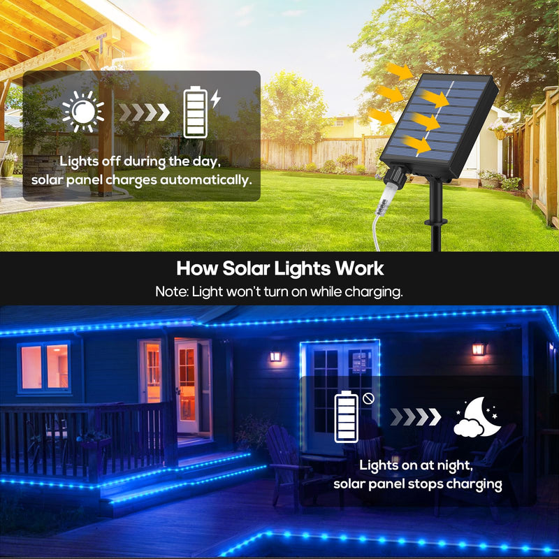ICRGB Solar Pool Lights for Above Ground, 66FT 200LED 1200mAh Solar Rope Lights Outdoor, IP67 Waterproof Blue String Light with Remote, 8 Modes & Timing, Pool Garden Patio Fence Walkway Christmas