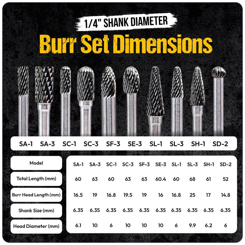 10Pcs Tungsten Carbide Burr Set 6.35mm - 1/4" Shank Double Cut Die Grinder Bits Cutting Burrs - Metal, Steel - Rotary Tools Rasp Accessories - Deburring, Engraving, Grinding, Carving, Porting 10pcs - 6.35mm