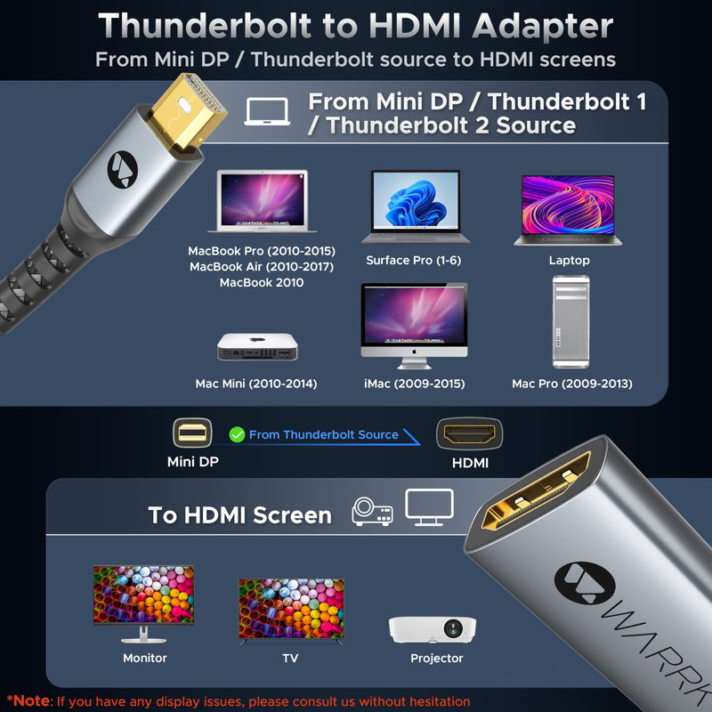 Warrky 4K Mini DisplayPort to HDMI Adapter, [UHD, Gold-Plated Plug, Aluminum Case, Super Slim] Thunderbolt to HDMI Converter Compatible for MacBook Air/Pro, Surface Pro/Dock, Monitor/Projector 1 Pack