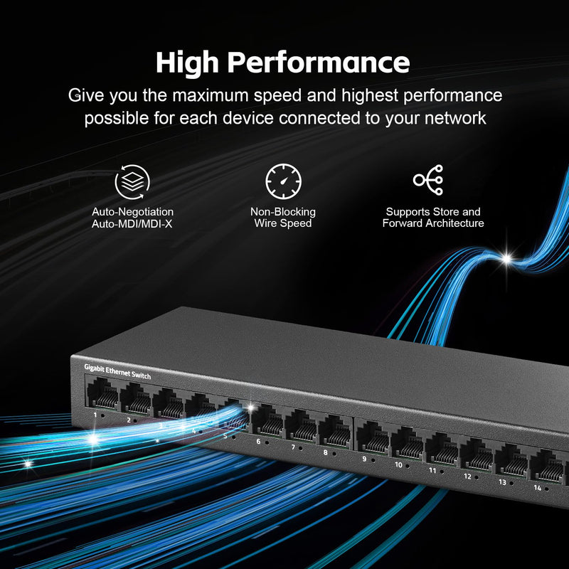 MokerLink 16 Port Gigabit Ethernet Switch, Fanless Metal Unmanaged Plug and Play Network Switch 16*1G