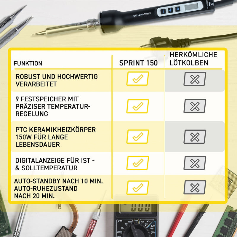 GALLUNOPTIMAL temperature controlled soldering iron - 150 watts, 80° - 480°C, with LCD display - temperature controlled, with calibration function, 230V - GOSprint150 150 watt version