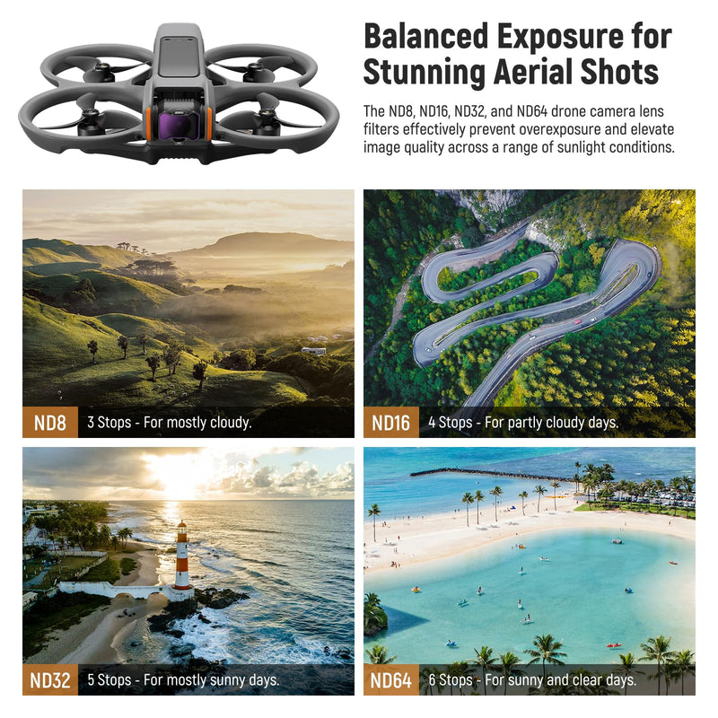 NEEWER Snap On ND&UV&CPL Filter Set Compatible with DJI Avata 2, 6 Pack UV Filter & CPL Filter & Neutral Density Filters, ND8 ND16 ND32 ND64, Ultra Slim Frame & Double Sided Coated HD Glass