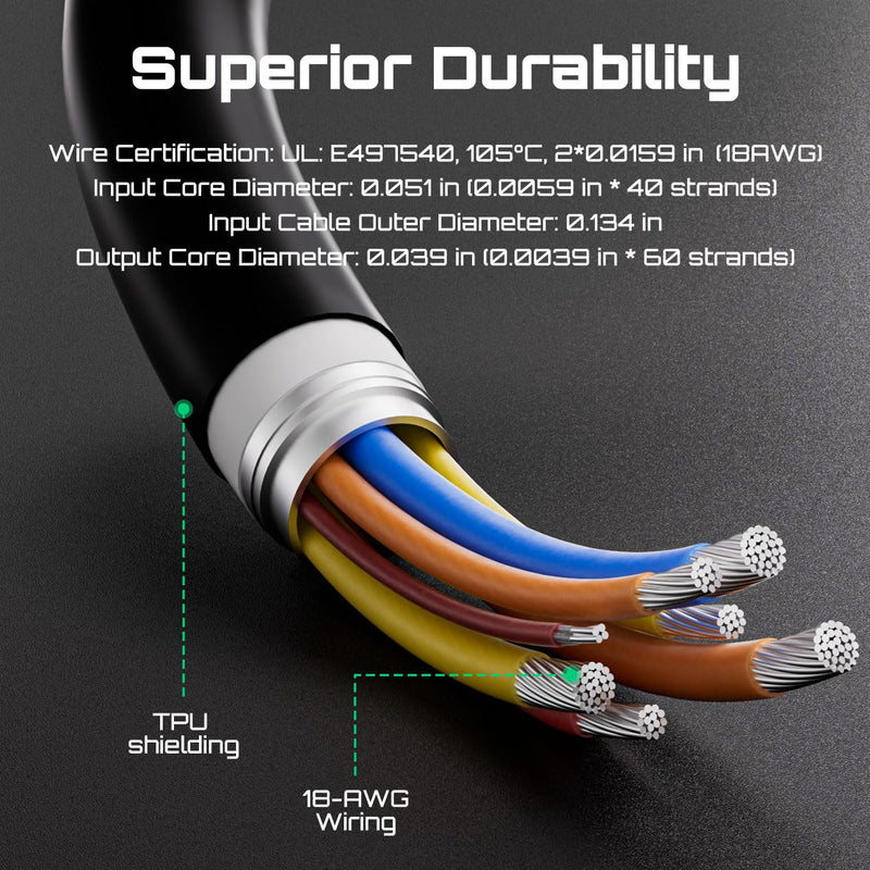Fast Charging Car Charger Cable for Zebra Symbol TC77 TC70 TC72 TC75 TC70X TC75X TC700H TC700K TC77HL TC720L Barcode Scanners - Fully Charges in Just Over 4 Hours - CHG-TC7X-CLA1-01