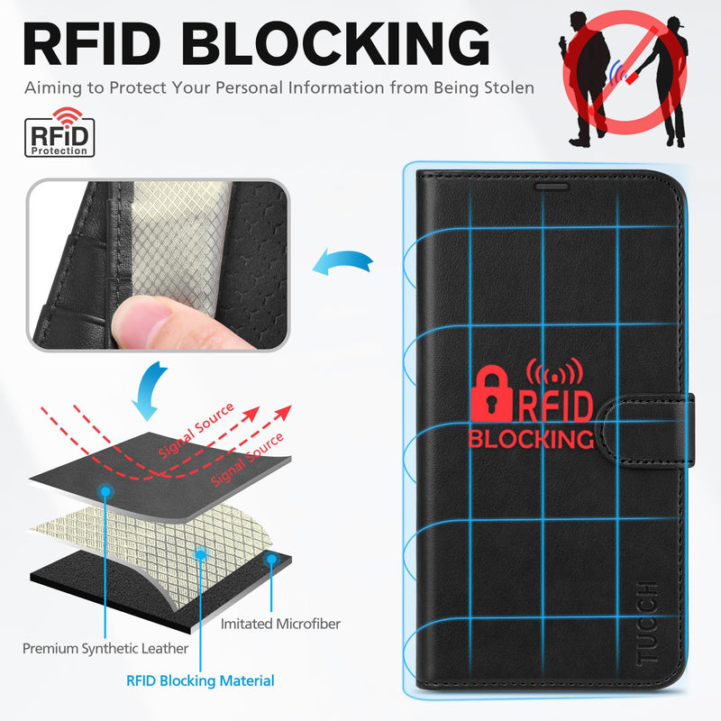 TUCCH Wallet Case for iPhone 15, [RFID Blocking] 4 Card Holder Kickstand [Shockproof TPU Interior Case] PU Leather Magnetic Closure Protective Flip Cover Compatible with iPhone 15 5G 6.1" 2023, Black
