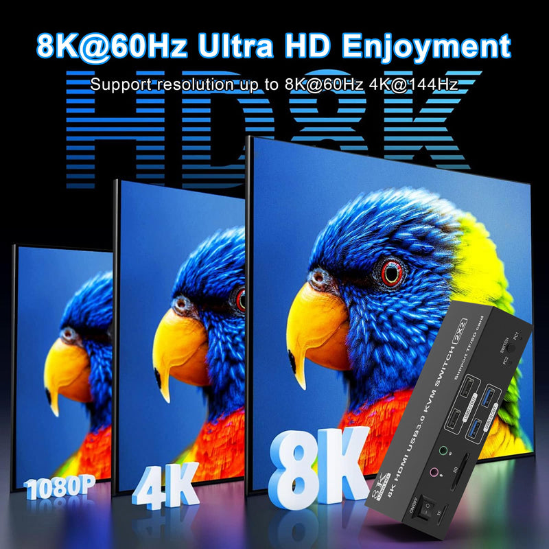 8K HDMI KVM Switch 2 Monitors 2 Computers Dual Monitor Support 8K@60Hz 4K@120Hz KVM Switcher for 2 Computers Share 2 Monitor, 4 USB Devices, Audio Microphone and SD TF Card, DC 12V &Wired Controller Black