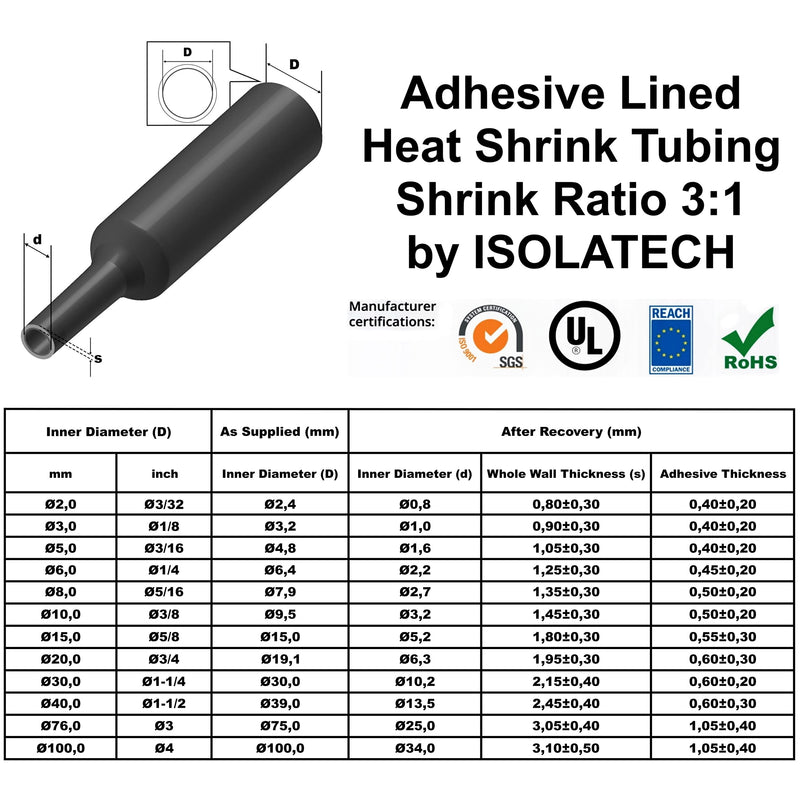 ISOLATECH heat shrink tubing sold by the meter black with adhesive Ø 30mm 1 meter shrink ratio 3:1 set polyolefin for insulating cables solder connections unlabeled UV resistant (Ø30mm 1 meter) length 1m