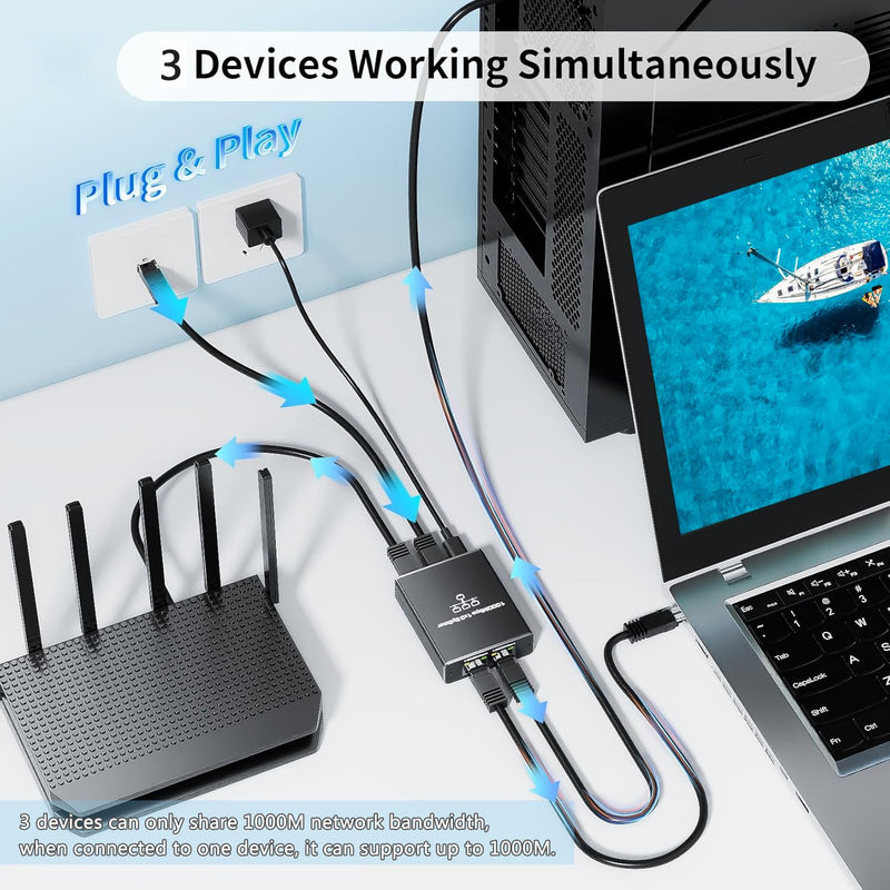 Ethernet Splitter 1 to 3, High Speed Internet Splitter, 1000Mbps LAN-Splitter, Gigabit RJ45 Ethernet Switch, Supporting Simultaneous Networking of 3 Devices, Applicable to Cat 5/5e/6/7/8 Cable Ethernet Splitter 1 to 3