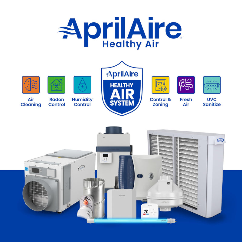 AprilAire 910 Replacement Filter for AprilAire Whole House Air Purifiers - MERV 11, Clean Air & Dust, 25x20x4 Air Filter (Pack of 1) Healthy Air 11