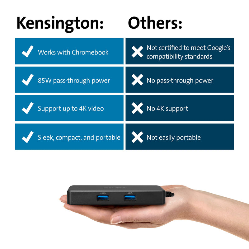 Kensington G1000P USB-C Mini Dock Single 4K Video via HDMI with 85W Power Pass-Through for Chromebook, Windows, MacBooks, iPad and Other Type-C Devices(K35200WW) Black