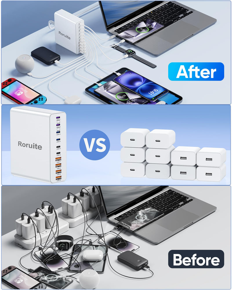 USB C Charger Block 400W, 10-Port GaN III USB C Charger Fast Charging Station, Dual 65W Laptop Fast Charger Multi USB C Charging Station for MacBook, iPhone, Samsung, Galaxy, iPad, Android, White