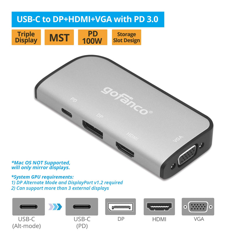 gofanco 4K 60Hz USB-C MST Hub with 3 Displays – USBC to Up to 3 Displays (HDMI/DisplayPort/VGA), 100W PD Charging, Thunderbolt 3 & 4 Compatible, Windows Only, No macOS, DP Alternate Mode (USBCMST3VID) 4K 60Hz Triple