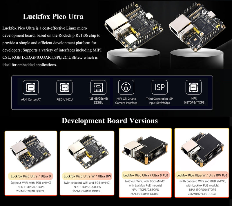 Luckfox Pico Ultra RV1106G2 Linux Micro Development Board, Integrates ARM Cortex-A7/RISC-V MCU/NPU/ISP Processors, 8GB eMMC, 128MB DDR3L, 0.5TOPS NPU, with Wire-Less (Board Only)