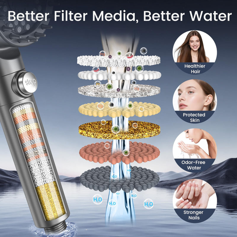 Vatex Filtered Shower Head with Handheld, High Pressure 4 Spray Showerhead with ON/OFF Switch, Shower Heads with 2 Filters for Hard Water Remove Chlorine, Reduce Dry Itchy Skin, Gray