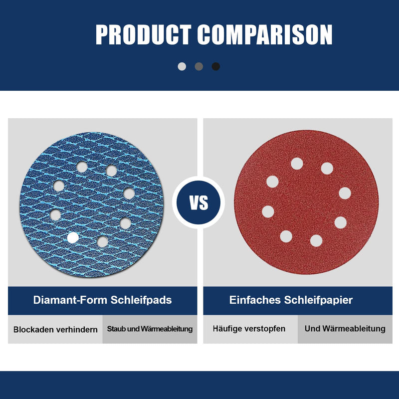 Pack of 80 125 mm Velcro sandpaper, eccentric sanding discs, 8-hole grain 60-400 diamond shape sanding pads, abrasive resistant to clogging for eccentric sander sander polishing machine 60/80/120/150/180/240/320/400