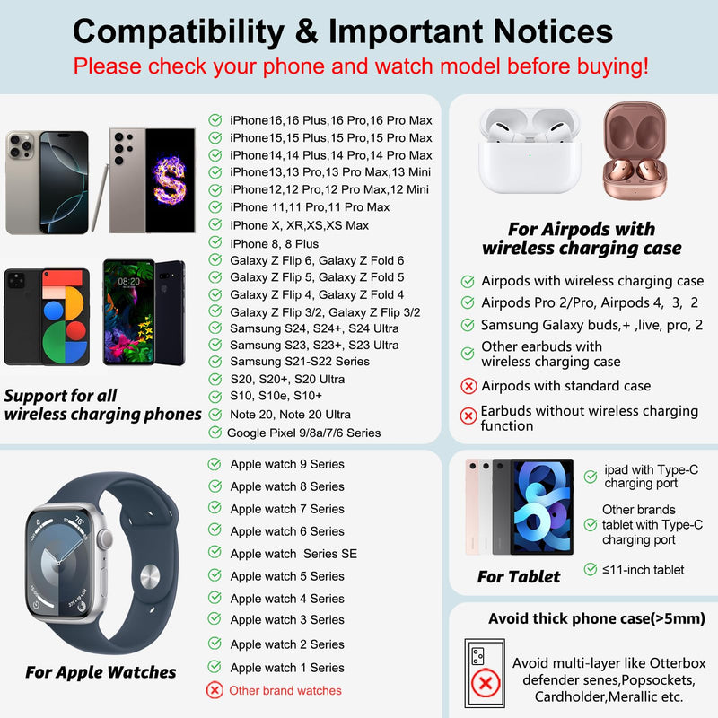 Wireless Charger 4 in 1 for Apple Charging Station for iPhone 16 Pro Max/15/14 Series, AirPods Pro 2, iPad Stand, Watch Charger for iWatch Series 10/9/8, Wireless Charging Station for Multiple Devices