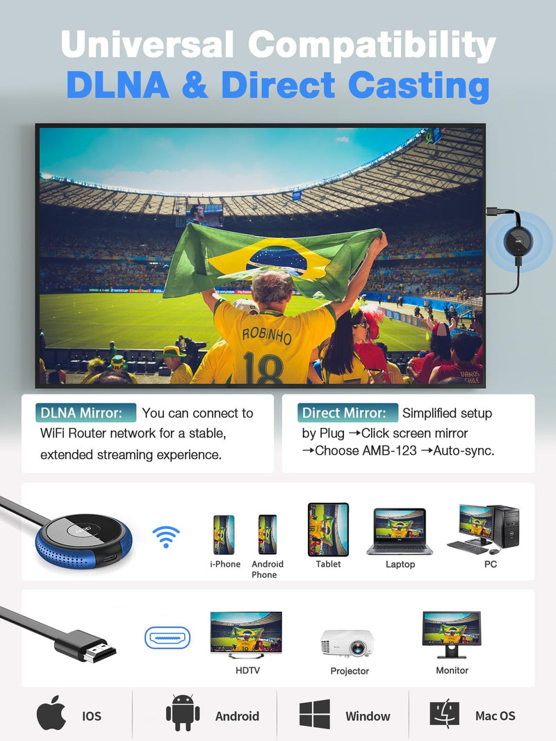 AIMIBO 4K Wireless Display Adapter 5G - Truly Plug & Play HDMI Wireless Dongle, Casting Video from Android iOS Windows MacOS Tablet Laptop to TV Monitor Projector, Support Airplay DLNA Miracast Blue 1RX