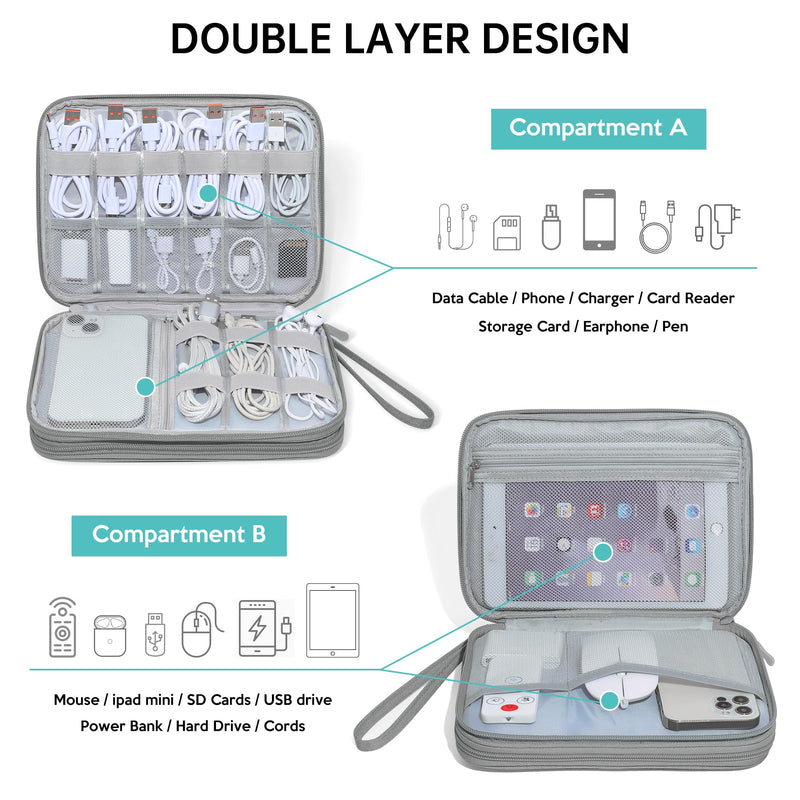 CILLA Electronics Organizer Travel, Travel Cord Organizer Case, Compact Electronics Accessories Bag for Cable, Cord, Charger, Phone Dary Grey
