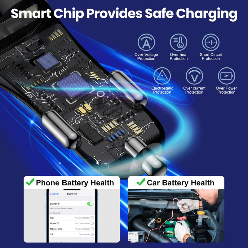 Fast Car Charger USB C 3.4A for iPhone 15/15 Pro/15 Pro Max/15 Plus 14 13 12 11,Type C Car Fast Charging Adapter for Samsung Galaxy A15 5G A54 A55 A14 S24 Ultra S23 S22 S21,Google Pixel 8a 8 Pro 8 7 6