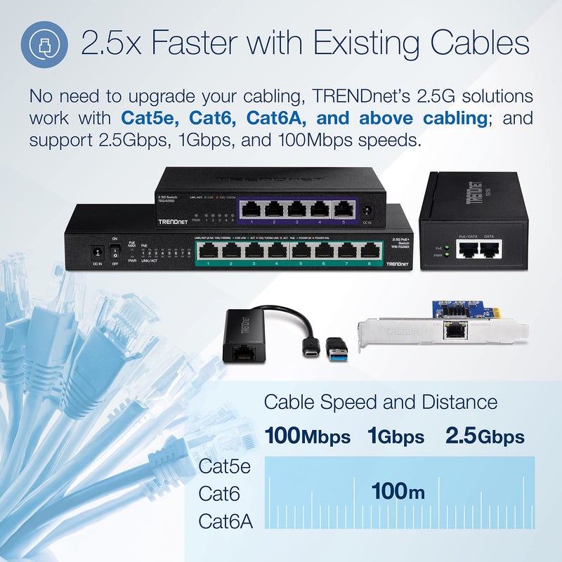 TRENDnet 2.5G PoE+ Injector, TPE-215GI, PoE (15.4W) or PoE+ (30W), Converts a Non-PoE Port to a PoE+ 2.5G Port, 2.5GBASE-T Compliant, Integrated Power Supply, Network a PoE Device Upto 100m, Black 30W