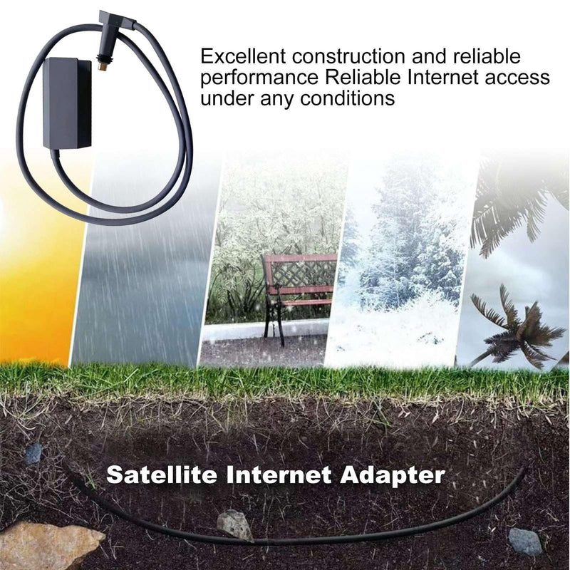 Ethernet Adapter for V2,Rectangle Dish Antenna Satellite USB Internet Powerline Kit, Internet Kit Satellite for V2