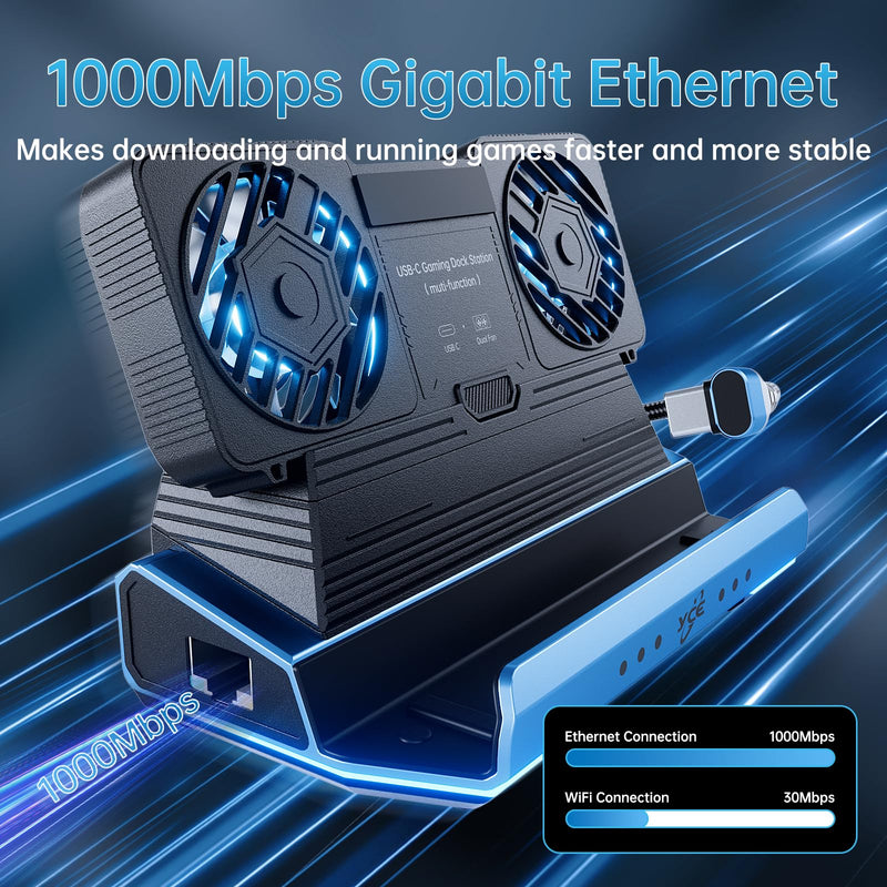 Docking Staion for Steam Deck/ROG Ally/Legion Go,13 in 1 Double Fan Steam Deck Dock.1000Mbps Ethernet, PD100W Charging,SD/TF Double Card Slots，HD 2.0 4K@60Hz，4 USB Port. Slot Steam Deck Dock.