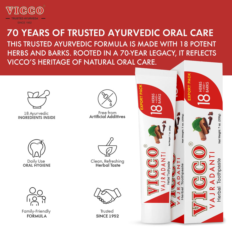 Vicco Vajradanti Ayurvedic Herbal Toothpaste for Oral Care & Gum Health - 70 Year Legacy of Ayurveda, with 18 Ayurvedic Herbs & Barks, Fluoride-Free - 7 oz (3 Pack)