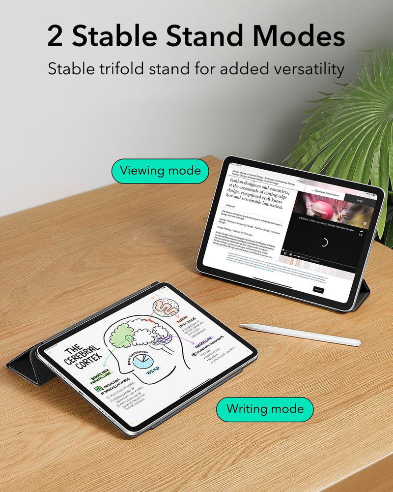 ESR for iPad Air 11 Inch Case M2(2024), iPad Air 6th/5th/4th Gen (2024/2022/2020), Powerful Magnetic Attachment, Slim Trifold Stand Case, Supports Pencil Pro&Pencil(USB-C), Durable Protection, Black