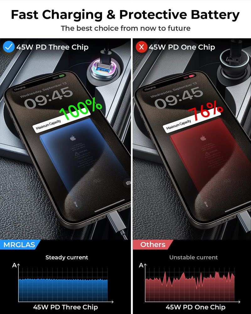 【Upgrade】90W USB C Car Charger Super Fast Charging, [PD45W & QC45W] Cigarette Lighter Car Charger Adapter [Flush Fit][All Metal][Not Distracted LED],for iPhone 15 14 Pro Max Plus iPad Samsung S24 S23