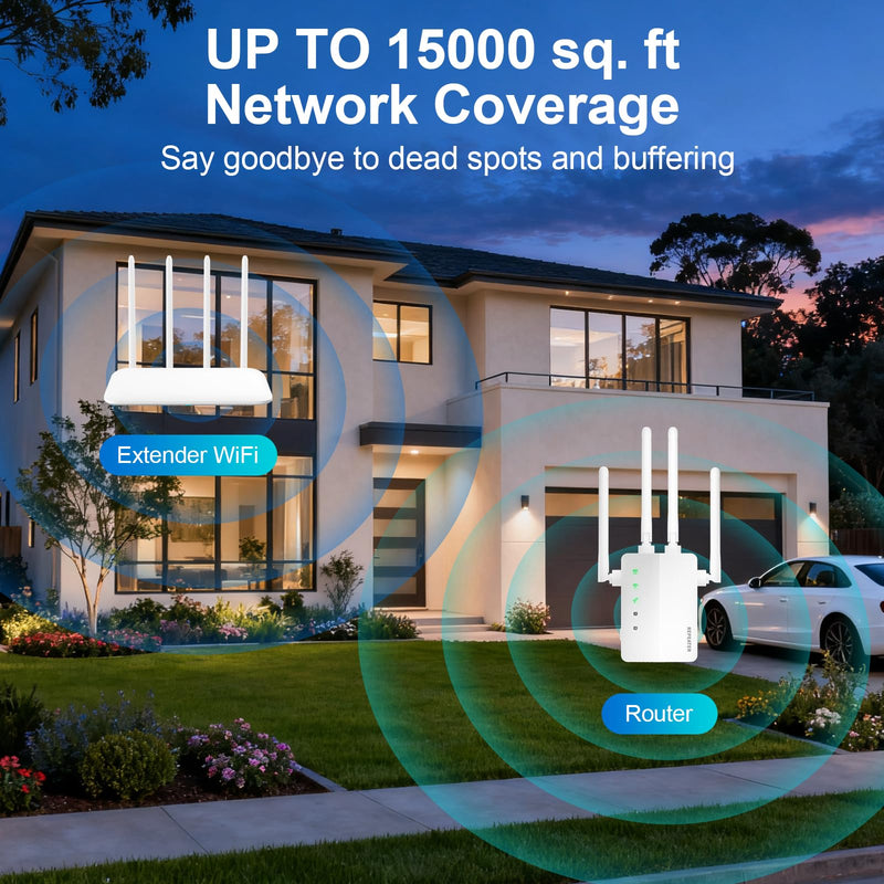 2025 WiFi Extender Signal Booster - 10X Faster WiFi Dual-Band Booster for Home, Covers 15,000 Sq.Ft Long Range | 4 Antennas, Ethernet Port & EasyMesh, Supports 80+ Devices, Works with All White
