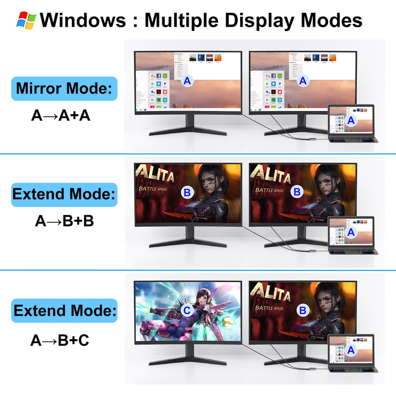 Docking Station Dual Monitor, USB C Docking Station, HDMI Splitter Extended Display, 4K Dual HDMI Adapter for 2 Monitors, HDMI Splitter for Dual Monitors Extended Display, Dual Monitor Adapter