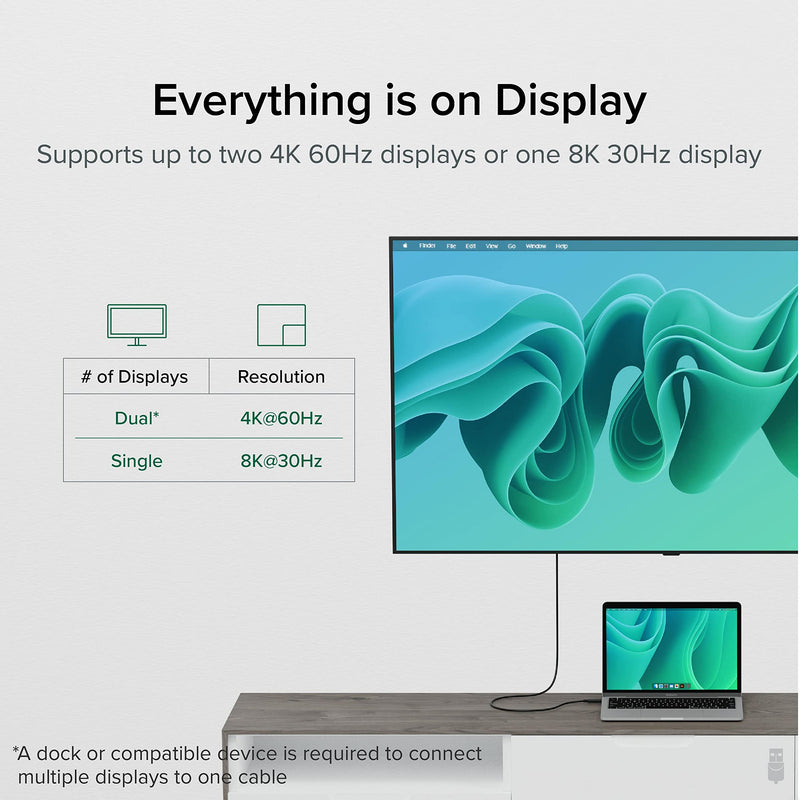 Plugable USB C Cable, 240W Charging Cable 40Gbps, 4K 120Hz, 8K 60Hz USB-C Monitor, iPhone, MacBook, iPad, Samsung Galaxy, 3.3 Feet (USBC-240W-1M) 1 meter