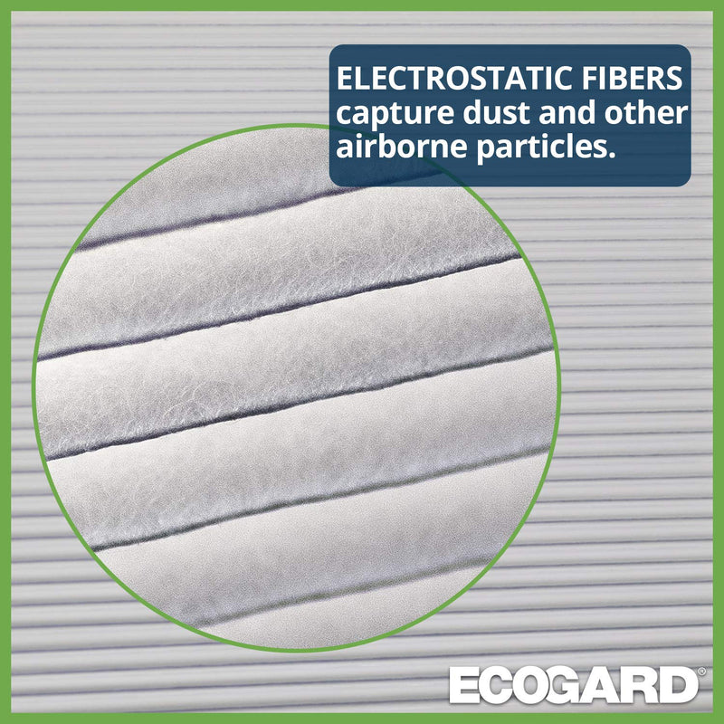 ECOGARD XC35516 Premium Cabin Air Filter Fits Toyota Prius 2001-2009, 4Runner 2003-2009, FJ Cruiser 2007-2014, Celica 2000-2005, Sienna 2003 | Subaru Outback 2005-2009, Legacy 2005-2009