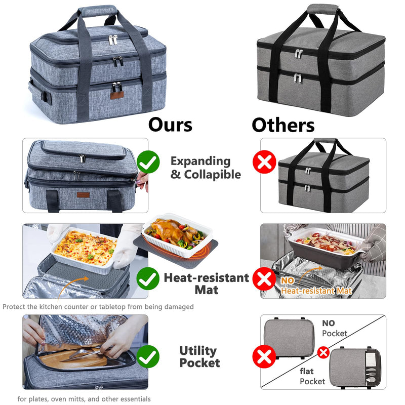 BAGSPRITE Expandable Insulated Casserole Carrier for Hot or Cold Food, Casserole Dish Carrying Case,Thermal Lasanga Lugger Tote for Pockluck, Parties, Picnic, Fits 9" x 13" Baking Dish, Grey Expandable Double Layers