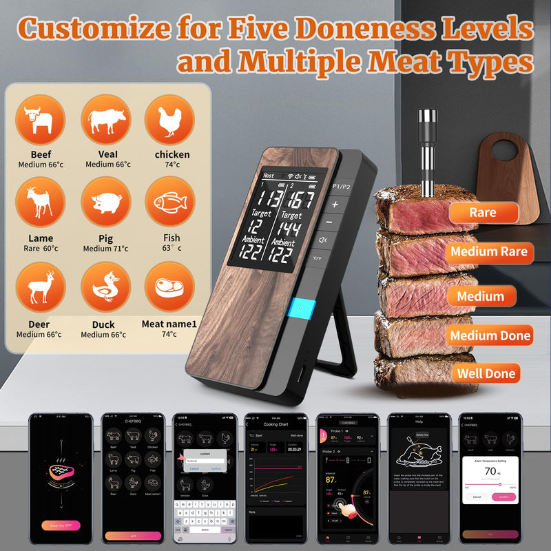 Wireless Meat Thermometer-Multi Sensors Digital Food Thermometer with Ultra-Thin Probes, Accuracy Smart Bluetooth Meat Thermometer for Steak, BBQ, Oven, Grill, Smoker,Recipes in App & Host 2 Probes