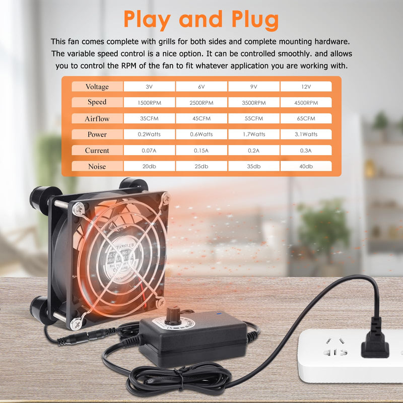 80mm Small Computer Fan with AC Plug, 110V 120V 220V 240V Fan with Speed Controller, Cooling for Gaming PC, Modem, Cabinet, Terrarium, Greenhouse 3.1x3.1x1.0in
