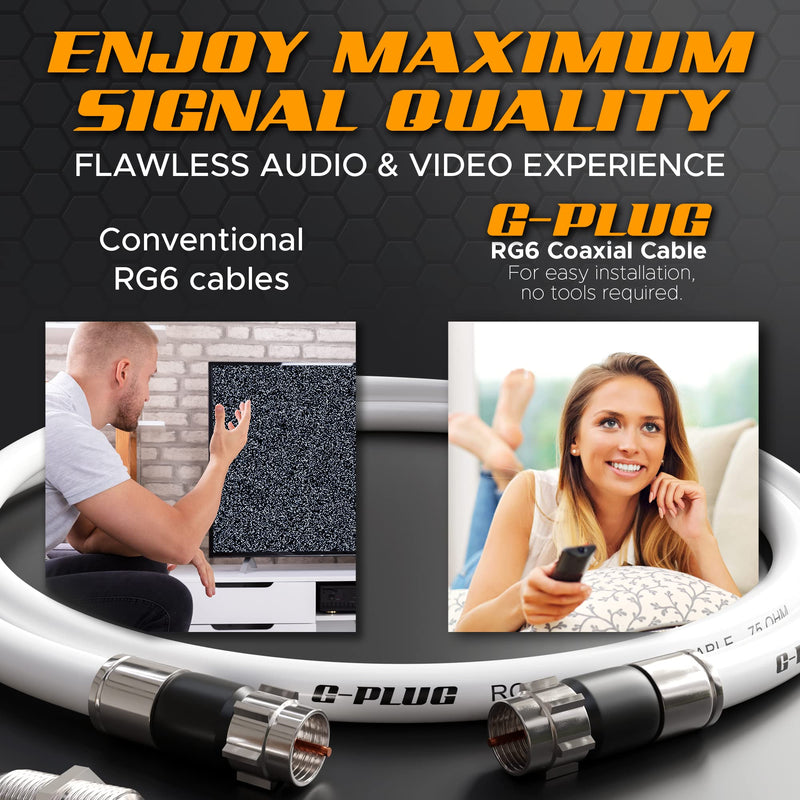 G-PLUG 10FT RG6 Coaxial Cable Connectors Set – High-Speed Internet, Broadband and Digital TV Aerial, Satellite Cable Extension – Weather-Sealed Double Rubber O-Ring and Compression Connectors White 10 FT