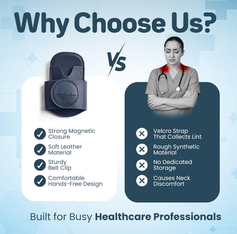 Magnetic Stethoscope Holster for 3M Littmann Stethoscope, MDF, & More. Stethoscope Holder Hip Clip Great for RN, MD, EMT, & Medical Student. (Navy Blue) Magnetic Navy Blue