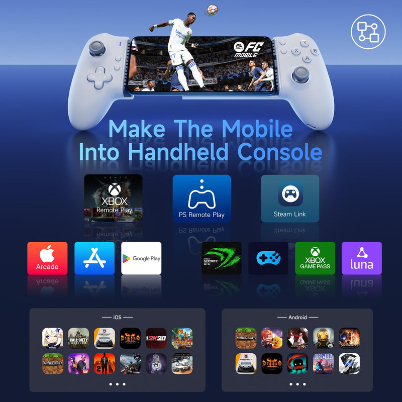 EasySMX M15 Mobile Gaming Controller for Android/iPhone 15 Series,Android Controller with Hall Trigger/Joysticks for Play Minecraft,COD White