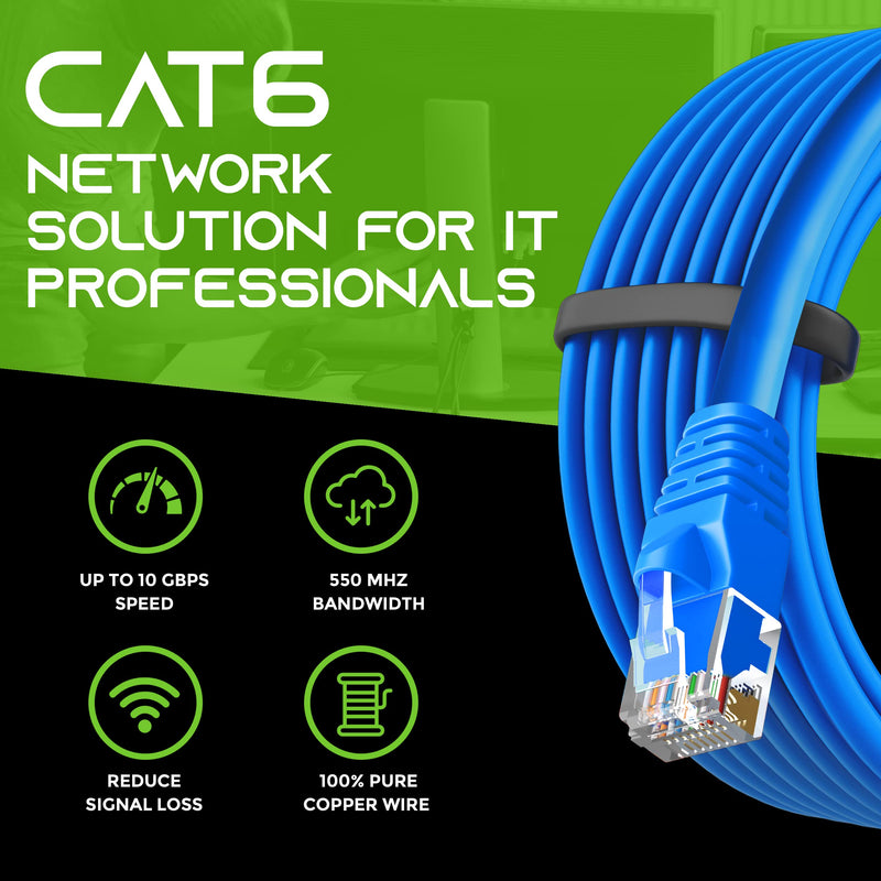 GearIT Cat 6 Ethernet Cable 3 ft (10-Pack) - Cat6 Patch Cable, Cat 6 Patch Cable, Cat6 Cable, Cat 6 Cable, Cat6 Ethernet Cable, Network Cable, Internet Cable - Blue 3 Feet