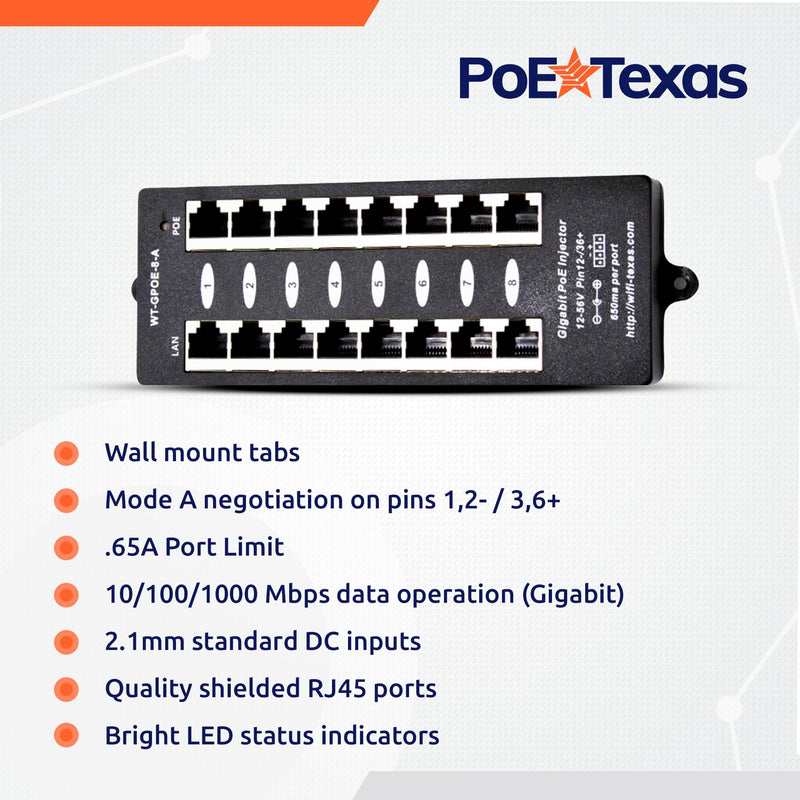 PoE Texas 8 Port PoE Injector - Gigabit Passive Power Over Ethernet Midspan - Front Wall Mount for Security Cameras, IP Phones, WiFi APs - Works with Non-PoE Switch, Includes 48v 60w Power Supply GPOE-8A-48v60w