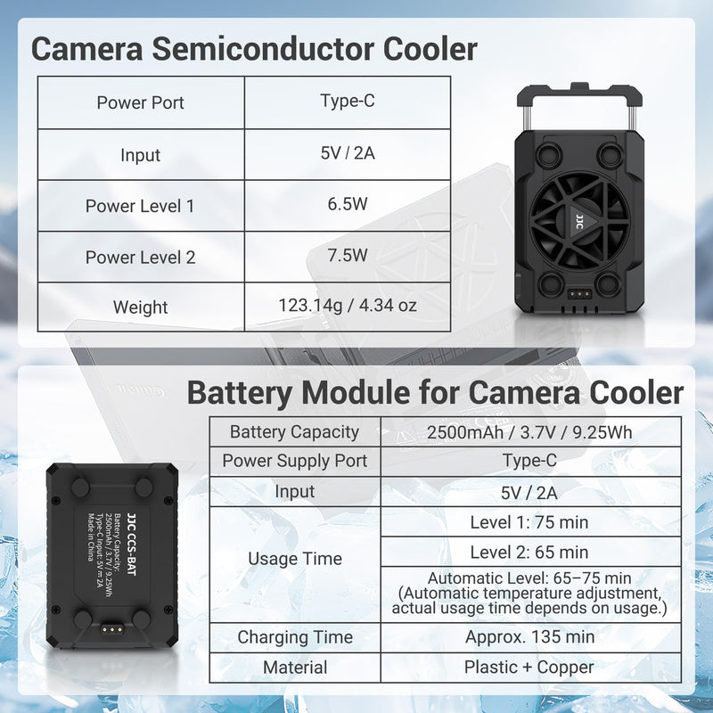 Camera Cooler Kit with Magnetic Rechargeable Battery,Semiconductor Quieter Cooling Fan for ZV-E10 II ZV-1 A7IV A7R5 A7S A6700 FX3 R5 Mark II R50V R50 R6 R7 R8 & More Camera Video Recording Overheating