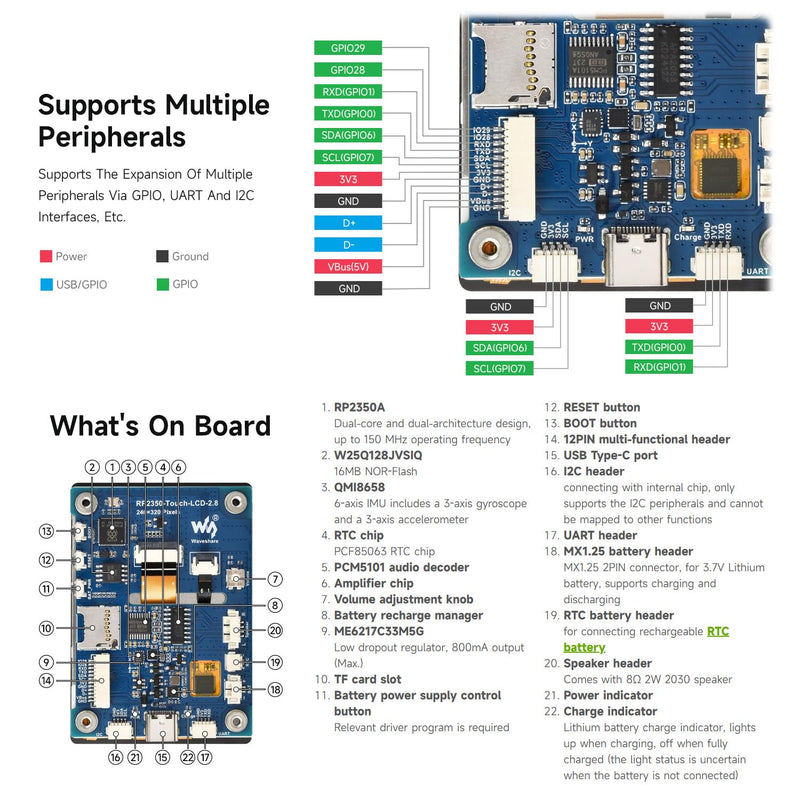 Waveshare RP2350 2.8inch Capacitive Touch Display Development Board, 240×320, IPS Panel, 5-Point Touch, SPI Interface, Accelerometer & Gyroscope Sensor