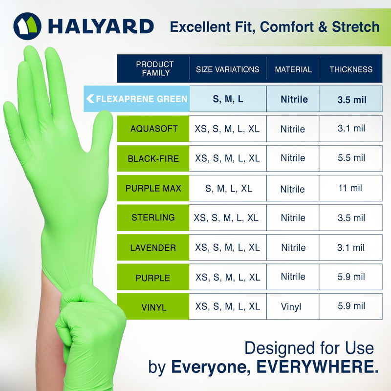 HALYARD FLEXAPRENE Green Exam Gloves - 3.5 mil, 9.5 Inches, Green, Small, Box of 200 - Made with Chloroprene Technology, Non-Sterile, Powder-Free Disposable Gloves Small+9.5inch