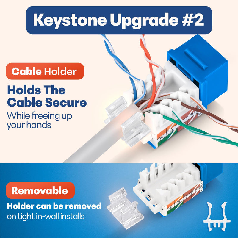 Everest 45Term - 45° Angled Speed Termination Keystone Tool - Time Saver Network Punch Down Tool - To Be Used ONLY with Everest 45° Angled RJ45 Cat5e, Cat6a and Cat6 Keystone Jacks (B0BCHJPRY4)