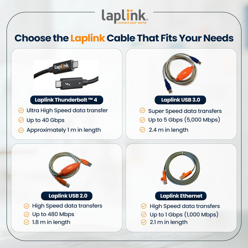 LAPLINK - USB 3.0 Super Speed Transfer Cable - USB Data Transfer Cable PC to PC - Compatible with PCmover Migration Software (not Included) - High-Speed Data Transfers up to 5 Gbps - 6 ft