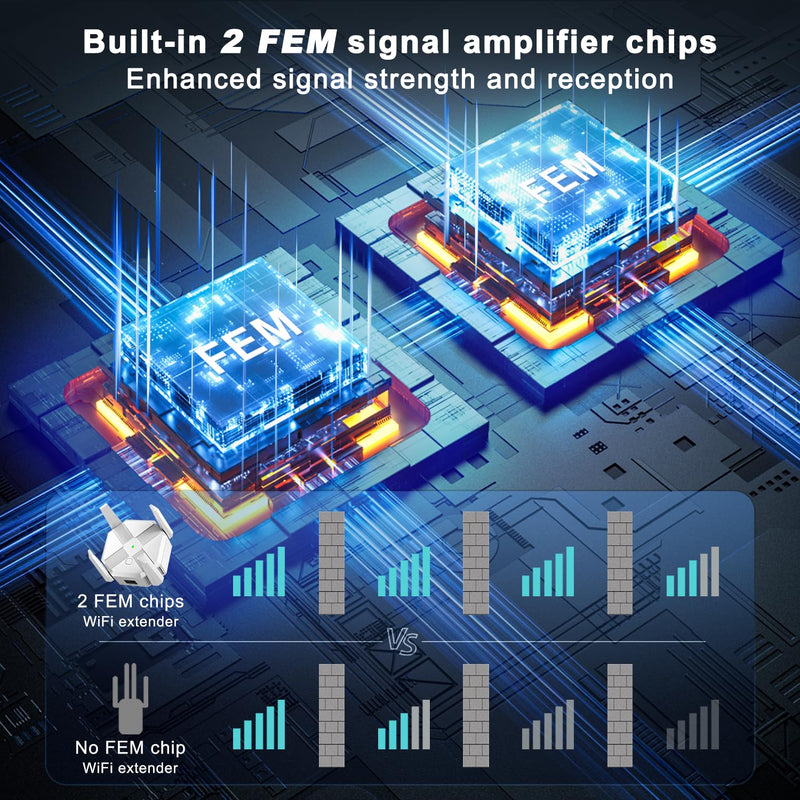 WiFi Extender Signal Booster, WiFi Booster,1200Mbps Dual Band 5GHz/2.4GHz,Wider Coverage Signal Amplifier,with Ethernet Port, Supporting 40 Devices WiFi Repeaters, Plug and Play, Easy Installation